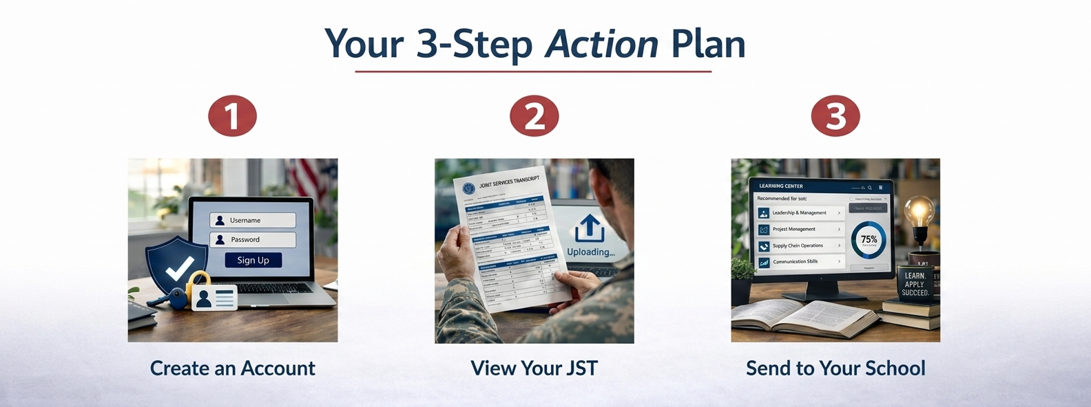 Your 3-Step Action Plan: Create an Account, View Your JST, Send to Your School